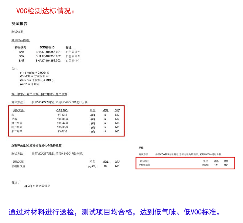 排版布局低气味PP--1_08