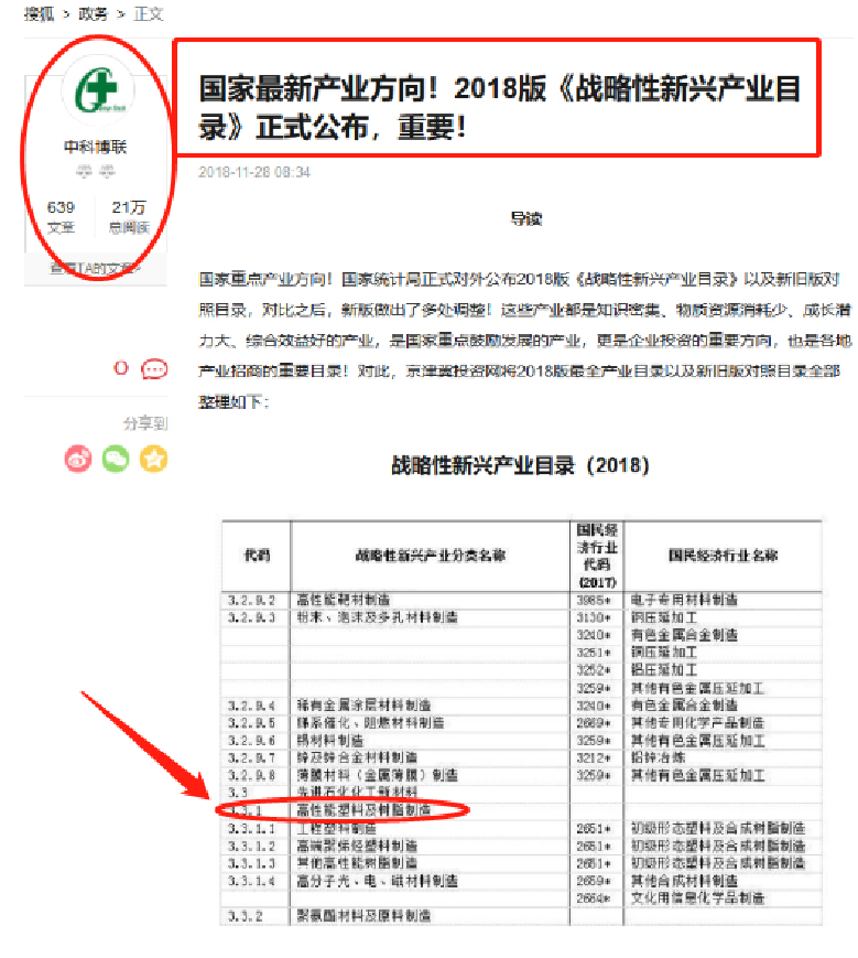 **政策支持改性塑料發(fā)展