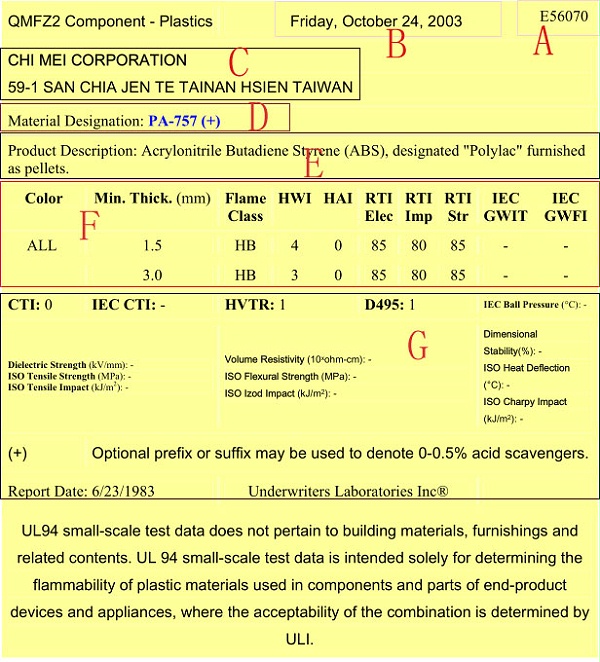 详解黄卡ul的读取方法,以奇美757k黄卡ul举例说明