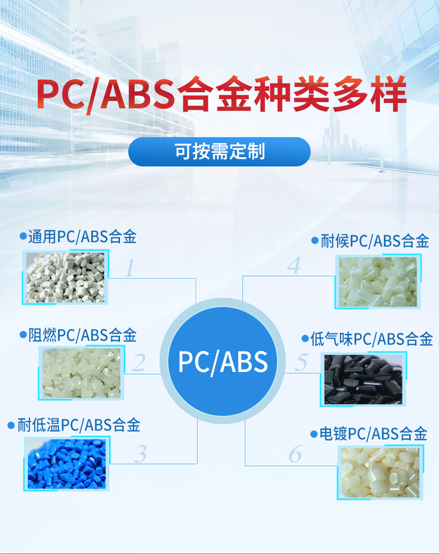 PC-ABC详情-2_01