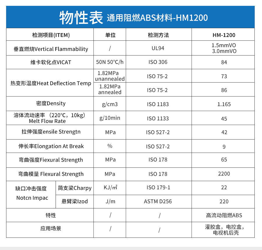 阻燃ABS详情页-电脑端_05