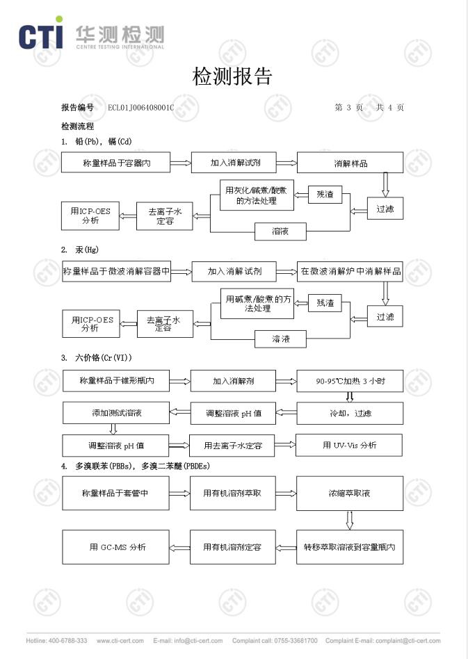 改性ABS A15712B5-D 03