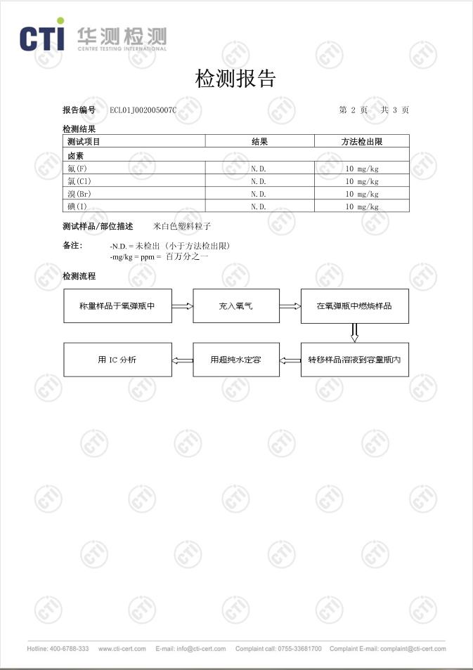 PC ABS合金 pc-345 检测报告 02