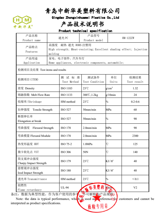 山东汽车车灯配件用什么材料？青岛改性厂遮光白PC材料看过来