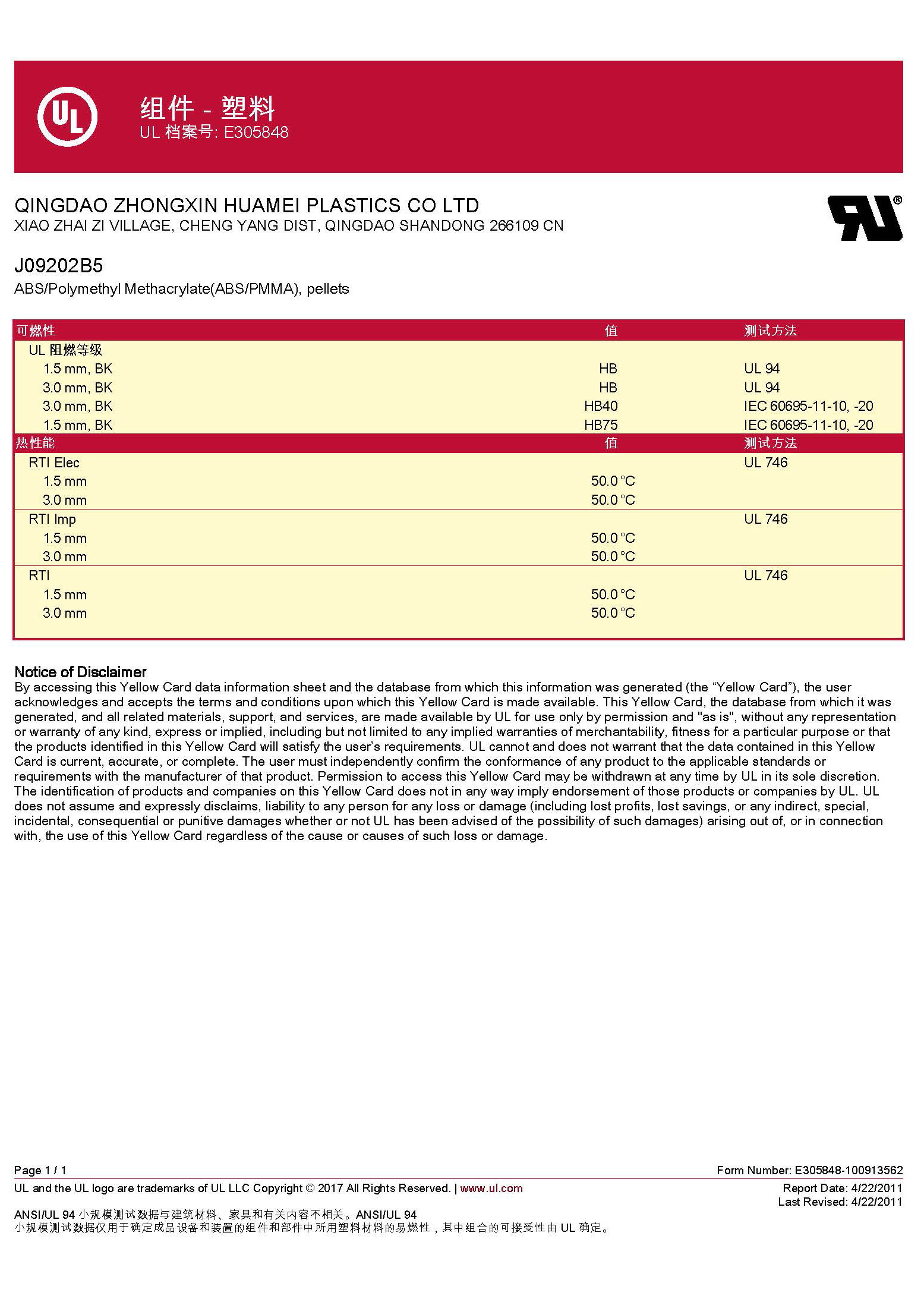 ABS/PMMA  J09202B5 UL认证