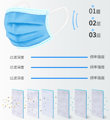 青岛中新华美熔喷聚丙烯PP料