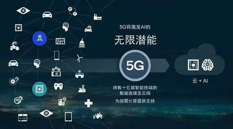 一文了解|中新华美改性塑料在5G行业有哪些应用