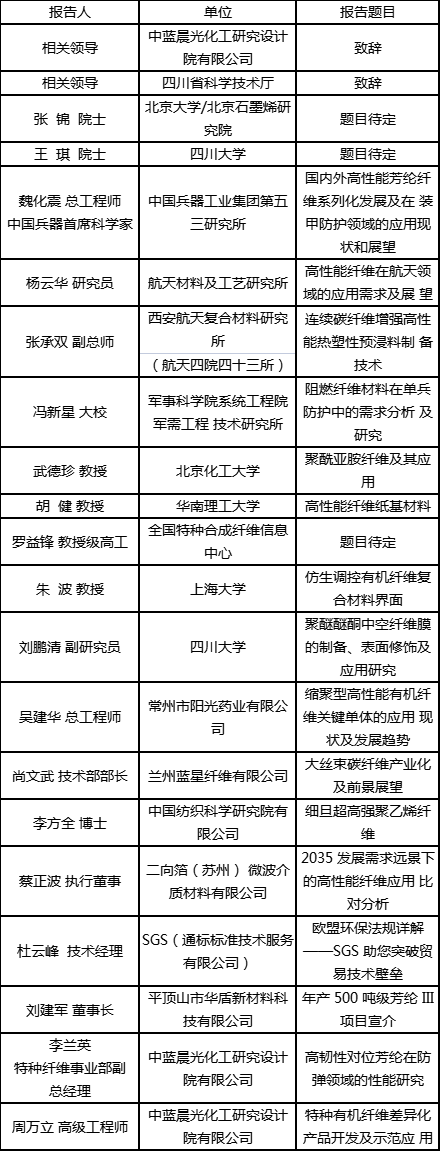 技术交流主题报告