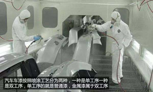 改性塑料制品在喷涂加工中出现吸漆怎么办？