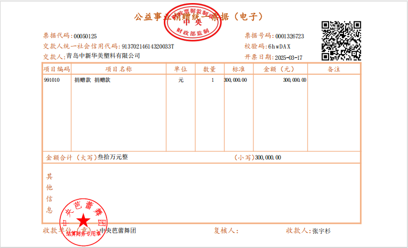 青岛中新华美塑料有限公司捐赠30万元，携手中央芭蕾舞团共筑艺术未来