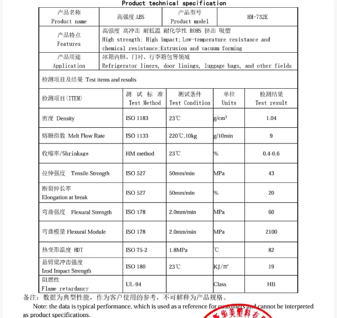 行李箱包用高强度ABS材料