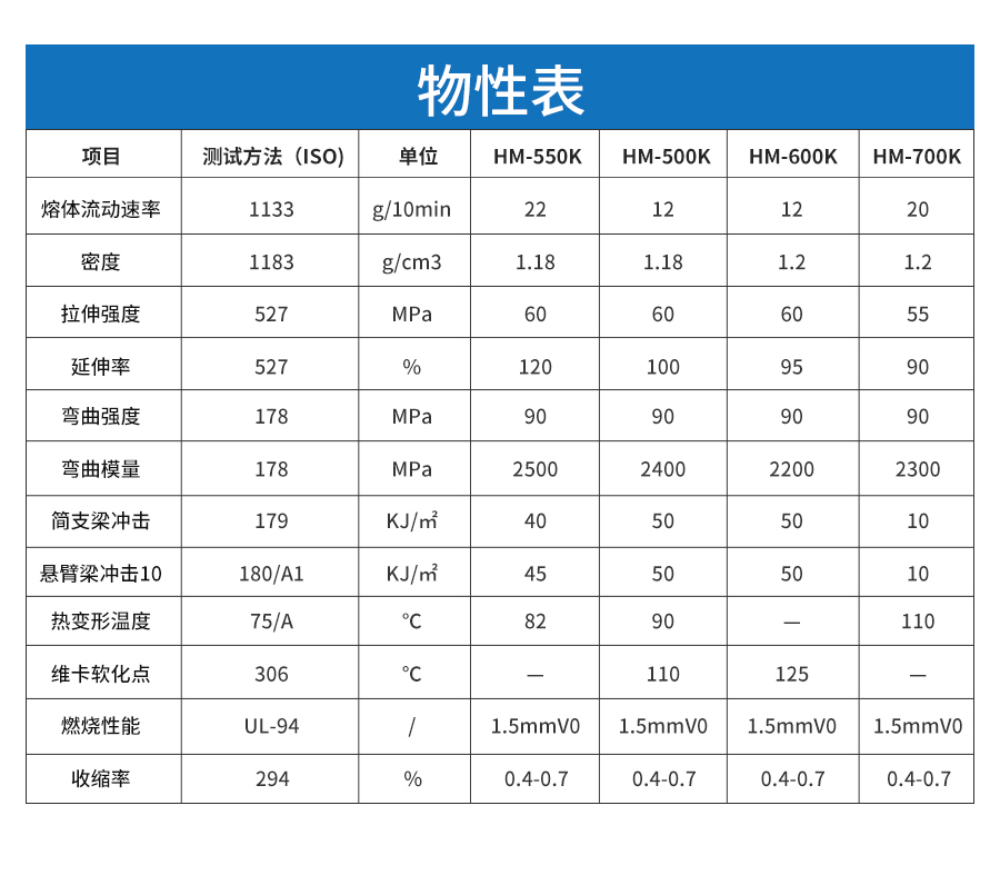 阻燃PC-ABS详情页_04