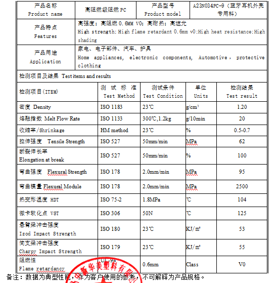 阻燃PC材料