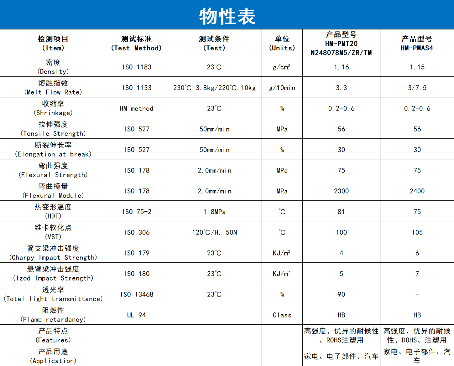 增韧亚克力电脑_07