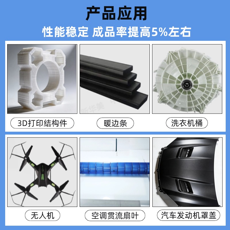 玻纤增强PP 应用