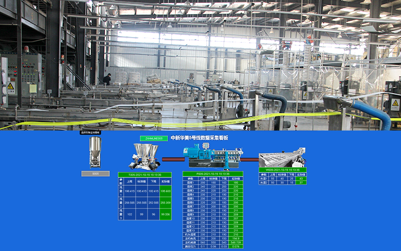 MES系统--中新华美改性塑料