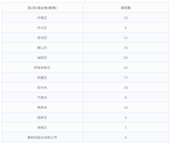 微信图片_20210630111642