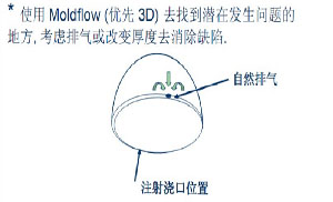 影响工程塑料注塑件欠注的主要因素哪些？如何解决！