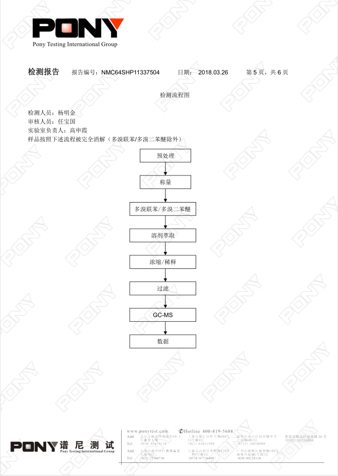 电器和电子设备用改性塑料为什么需进行六项非金属检测 ？