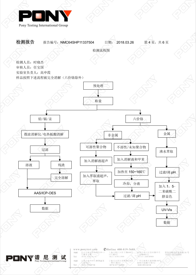 电器和电子设备用改性塑料为什么需进行六项非金属检测 ？