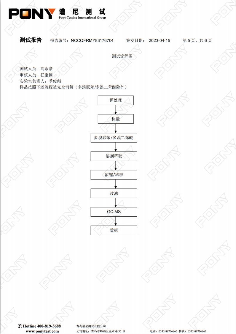 熔喷无纺布专用料M1500 Rohs 2.0非金属测试报告 05