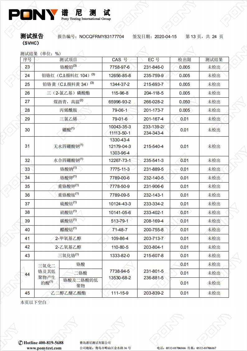 熔喷无纺布专用料M1500 reach-205项 测试报告 03