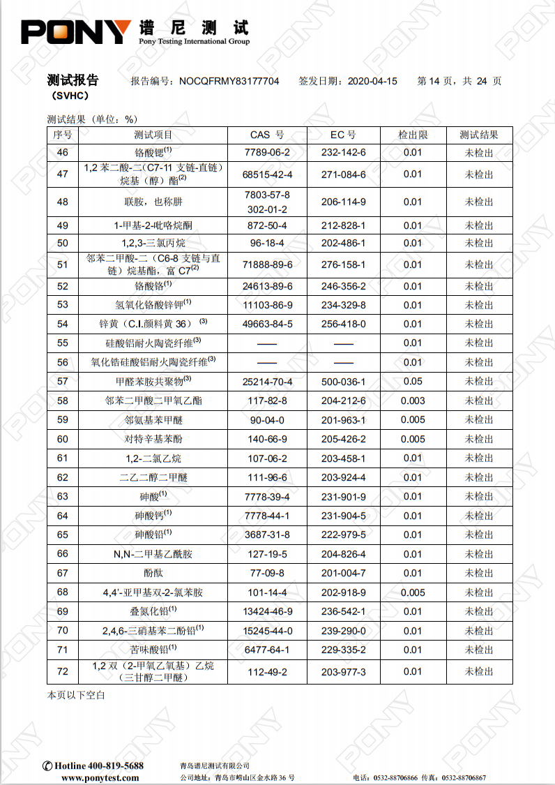 熔喷无纺布专用料M1500 reach-205项 测试报告 04