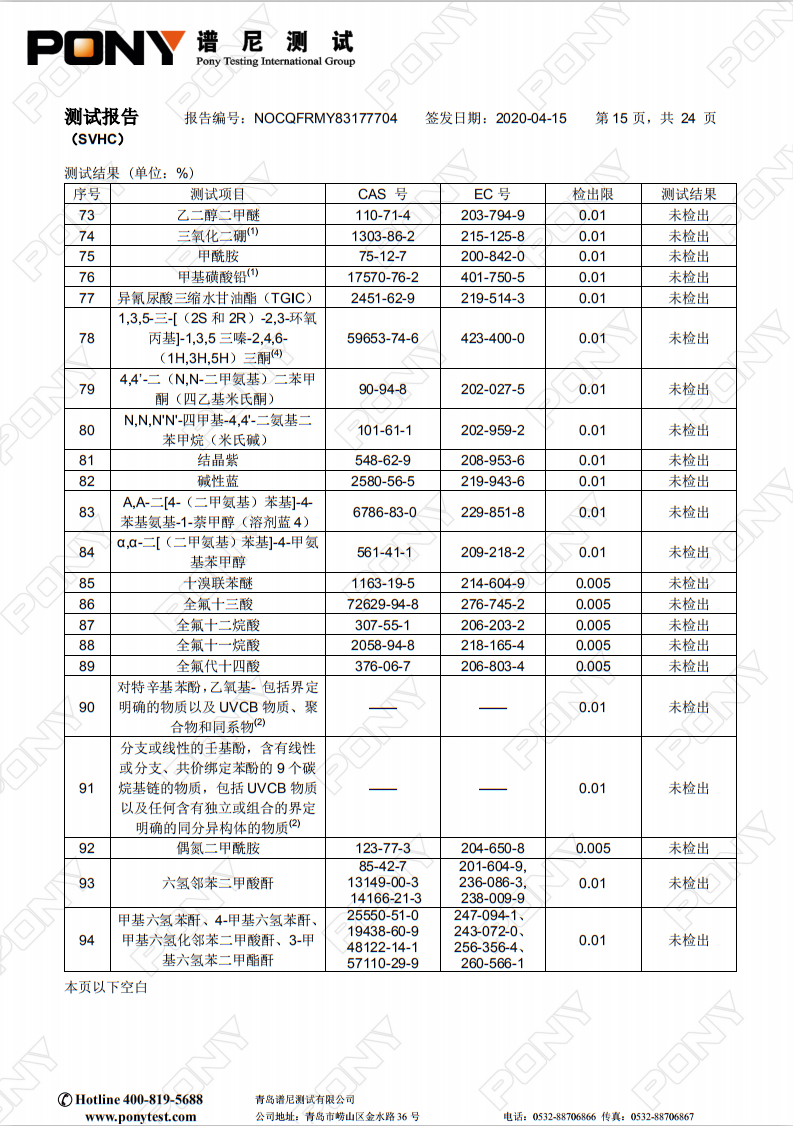 熔喷无纺布专用料M1500 reach-205项 测试报告 05