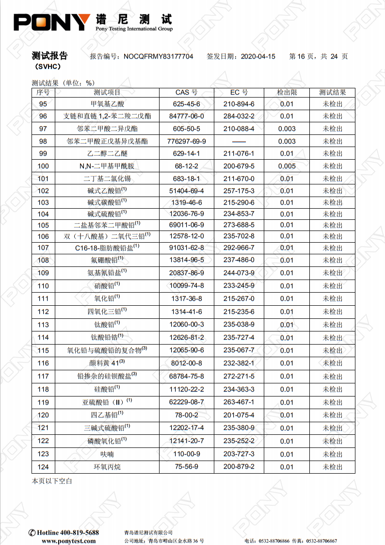 熔喷无纺布专用料M1500 reach-205项 测试报告 06