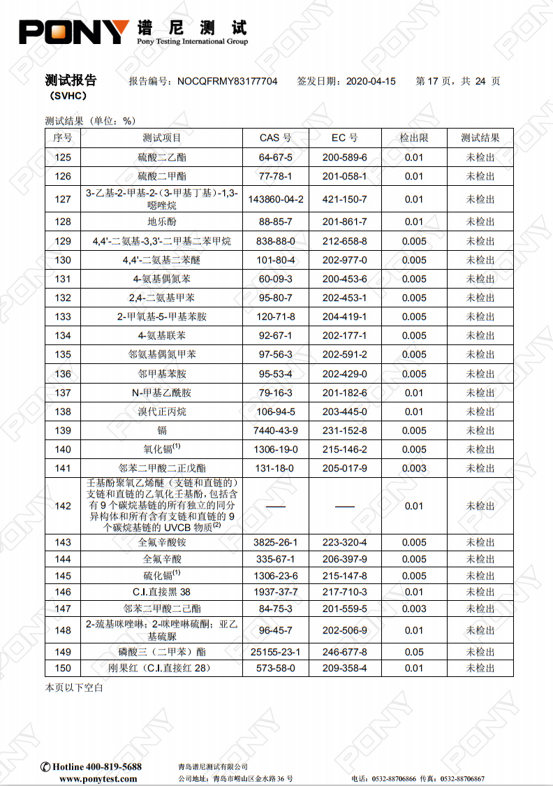 熔喷无纺布专用料M1500 reach-205项 测试报告07