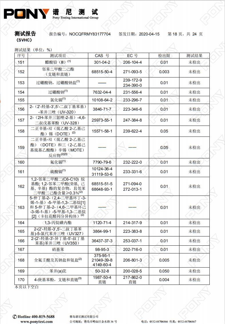 熔喷无纺布专用料M1500 reach-205项 测试报告 08