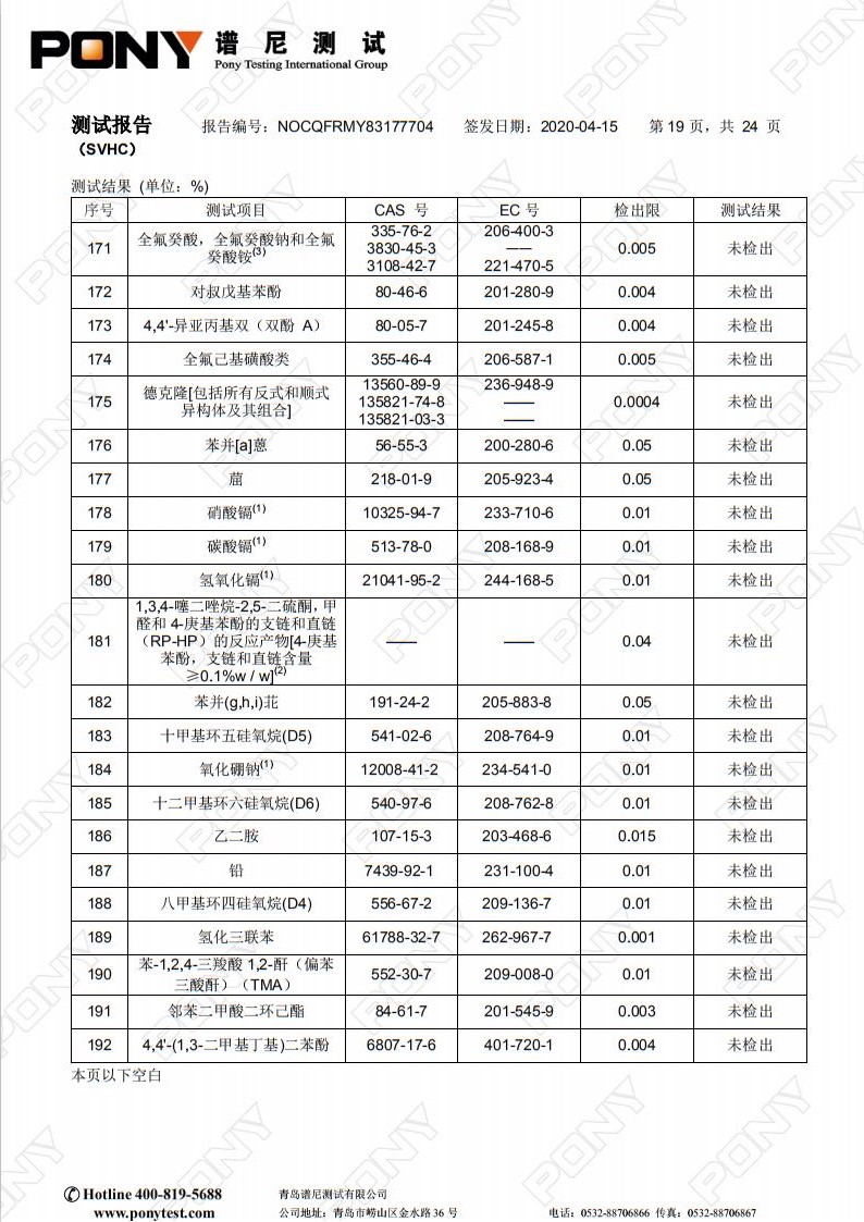 熔喷无纺布专用料M1500 reach-205项 测试报告 09