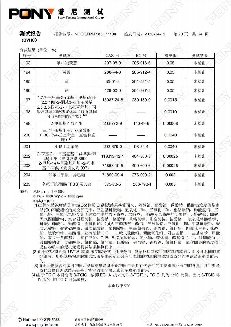 熔喷无纺布专用料M1500 reach-205项 测试报告10