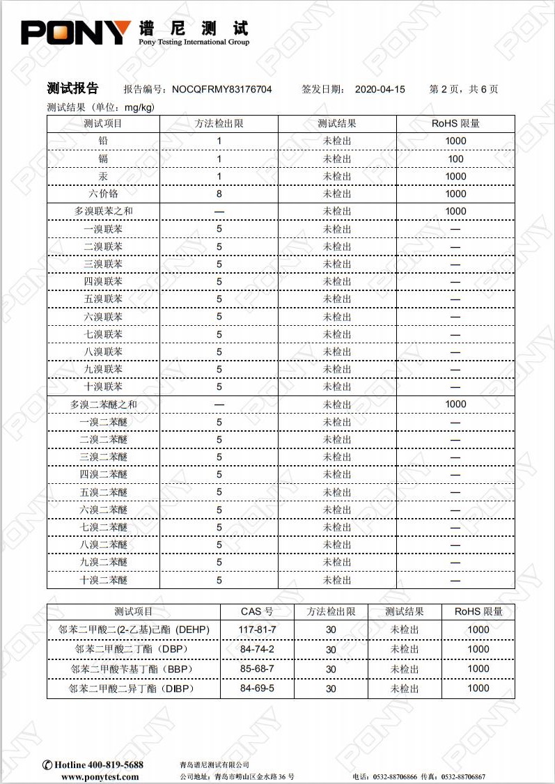 熔喷无纺布专用料M1500 Rohs 2.0非金属测试报告02