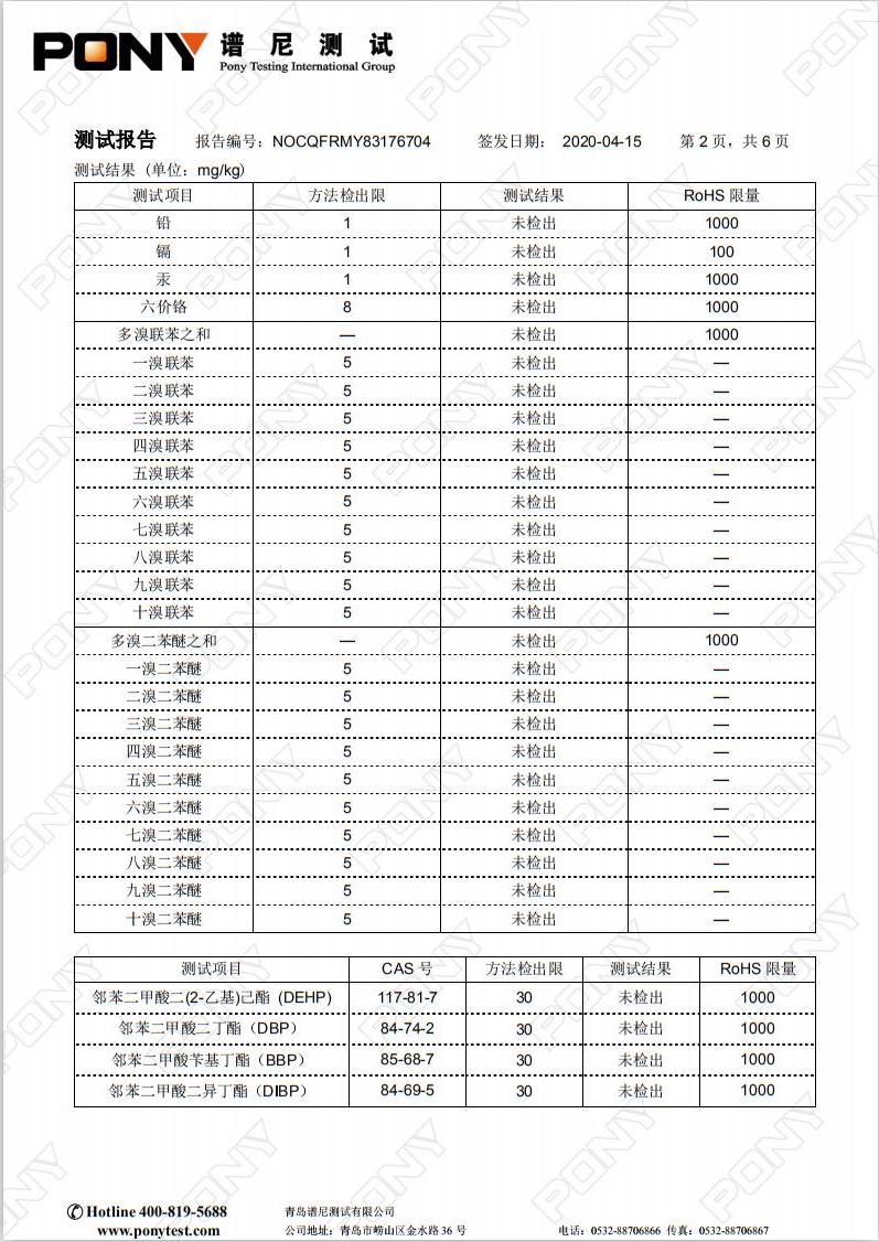 熔喷无纺布专用料M1500 Rohs 2.0非金属测试报告02