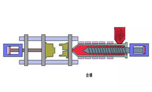 详解改性塑料成型常见的四大成型工艺