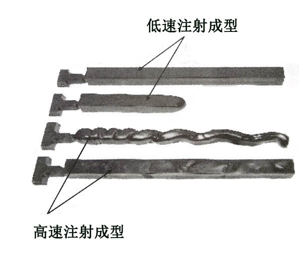 改性塑料制品有流纹怎么办