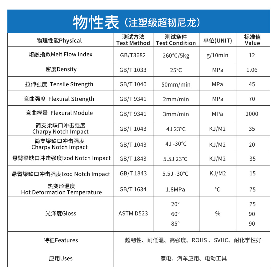 增韧尼龙详情_04