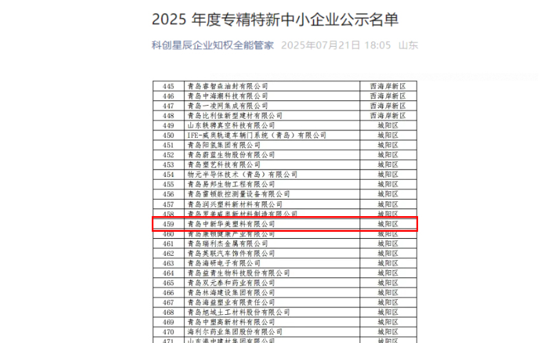 专精特新企业名单
