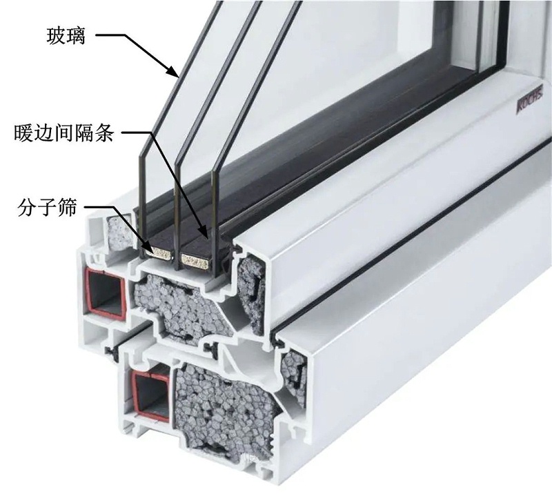 中空玻璃暖边条