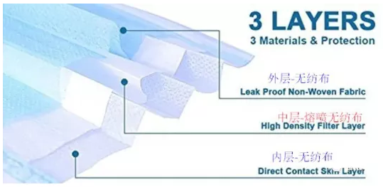 驻极母粒添加量是多少--中新华美改性塑料