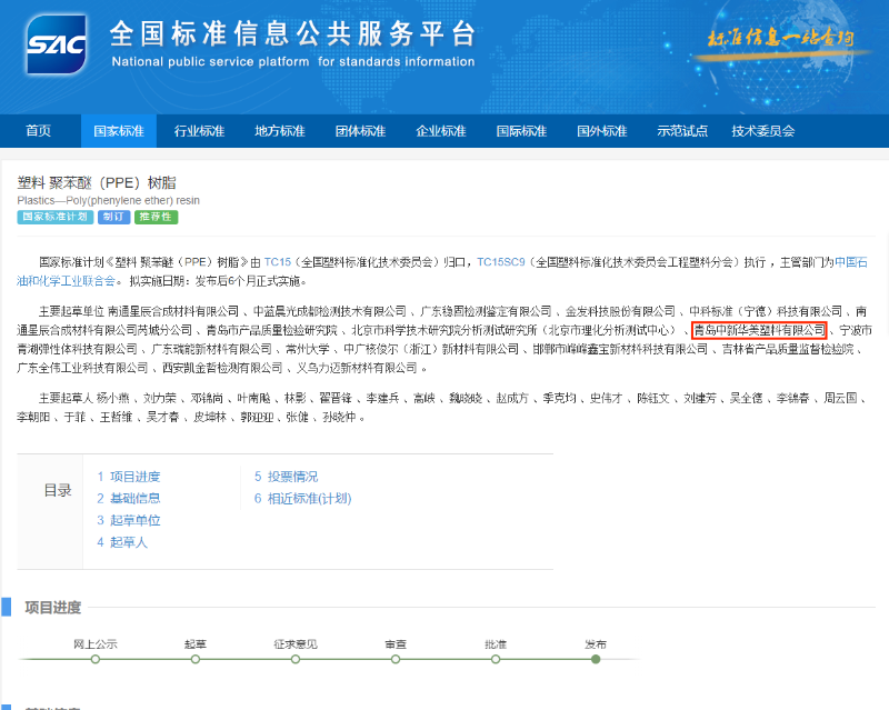 青岛中新华美参与制定的《塑料 聚苯醚（PPE）树脂》国家标准批准发布
