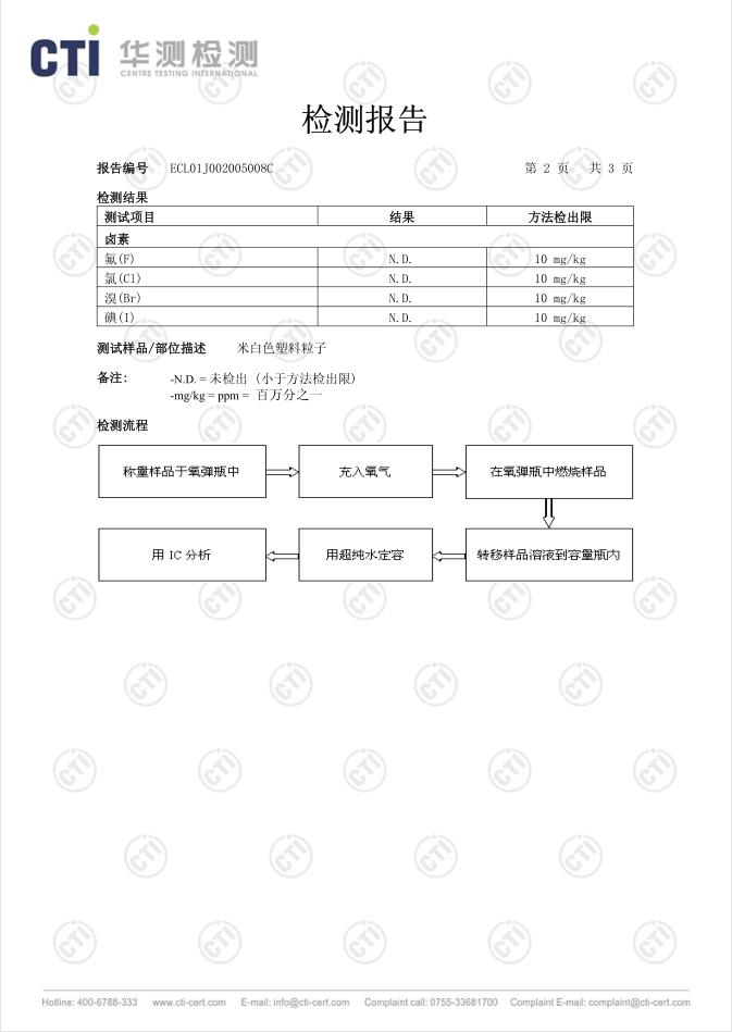 PC_ABS合金 本色 PC-385卤素检测报告 02