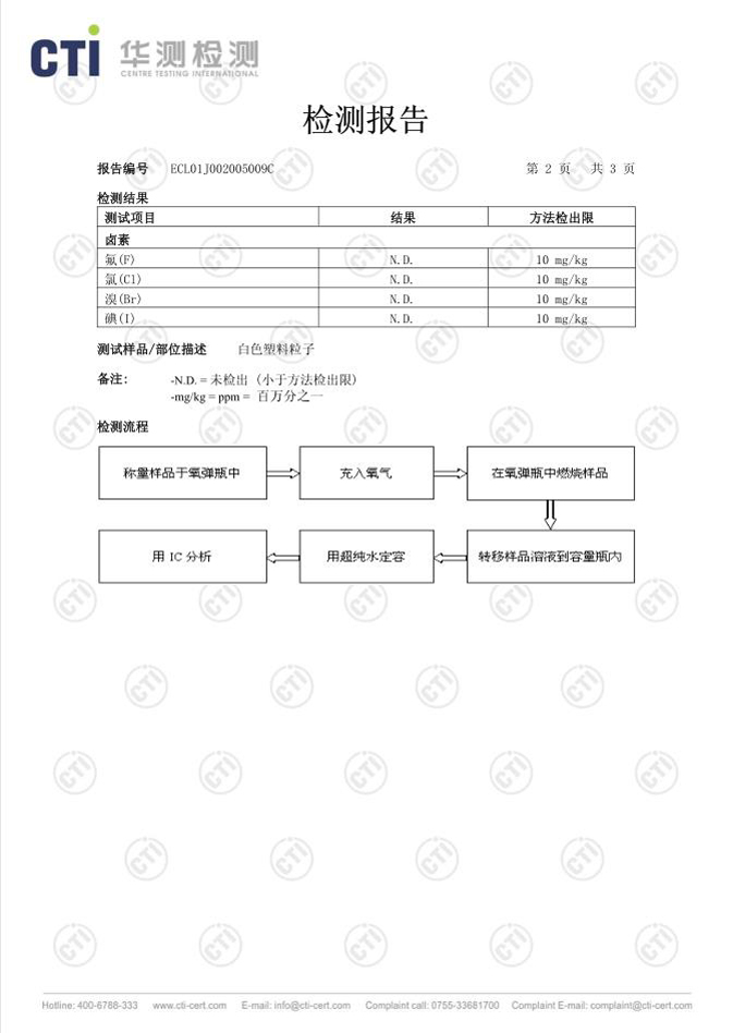 PH-88卤素 检测报告 02