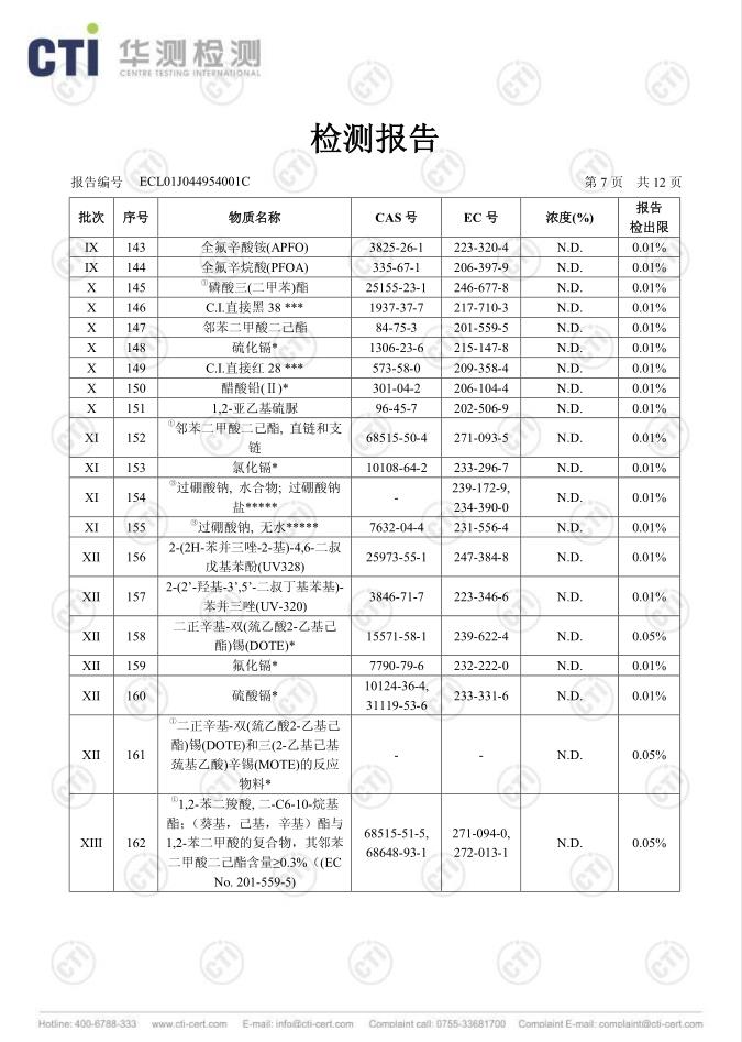 ABS-A15N17B5 Reach检测报告 07