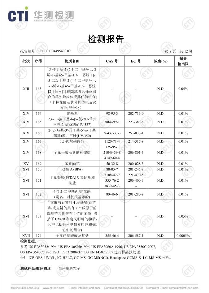 ABS-A15N17B5 Reach检测报告 08