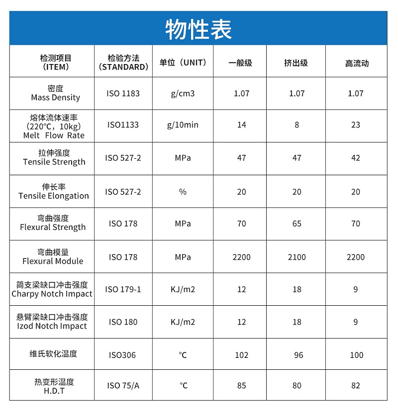 耐候ASA详情_04