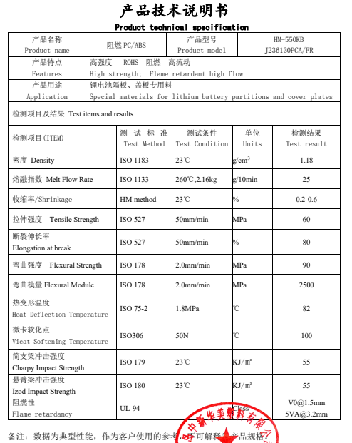 锂电池隔板用阻燃PC/ABS材料