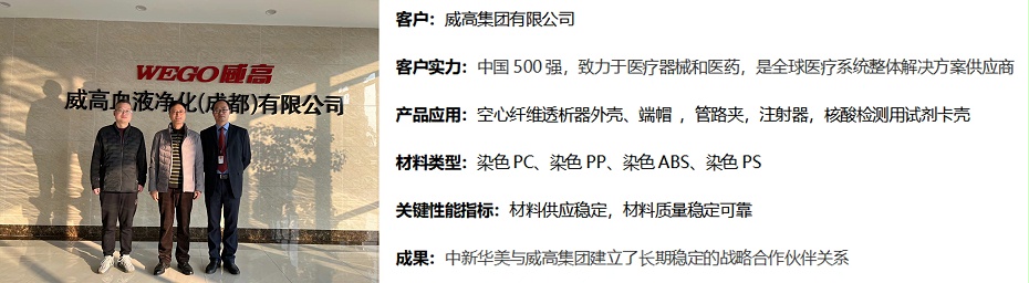客户见证 染色塑料颗粒