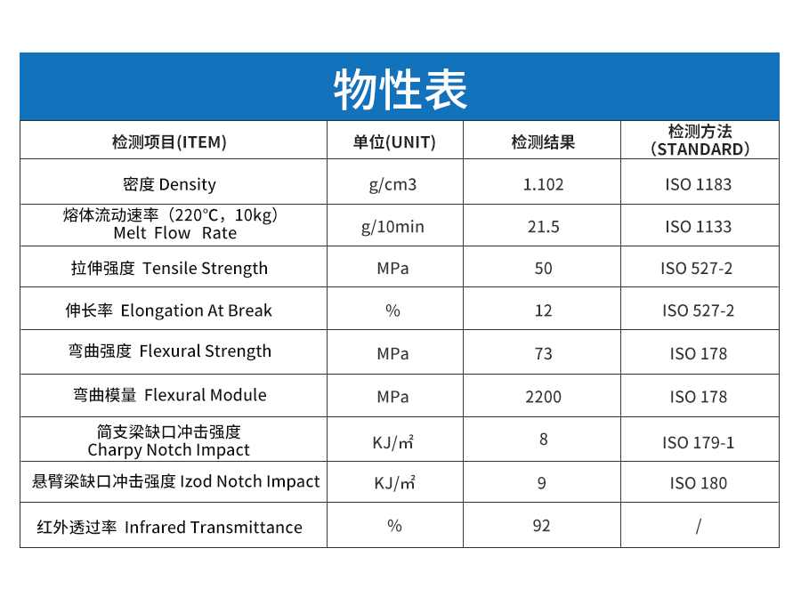 透红外PC材料详情页物性表_05